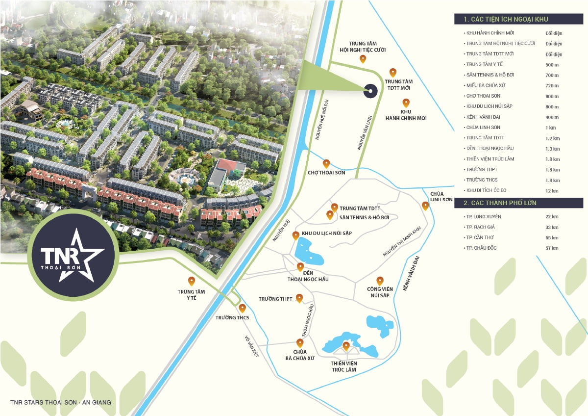 Vị trí dự án TNR Thoại sơn Vị trí: Nằm ở khu vực thị trấn Núi Sập, Thoại Sơn, An Giang.